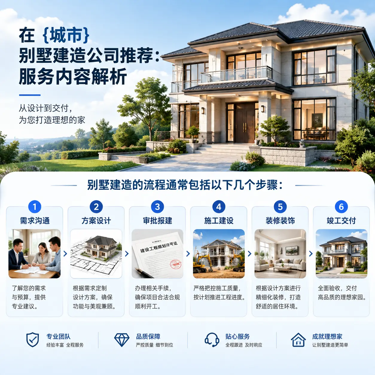 在 黄平 别墅建造公司推荐:服务内容解析